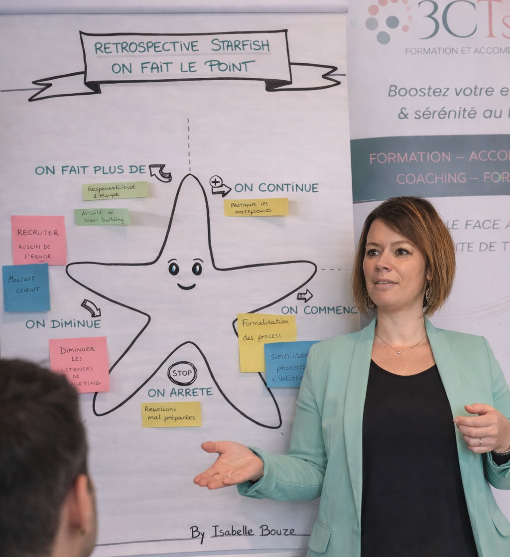 Atelier de facilitation et de co-construction collective animé par 3C’ISA Formation