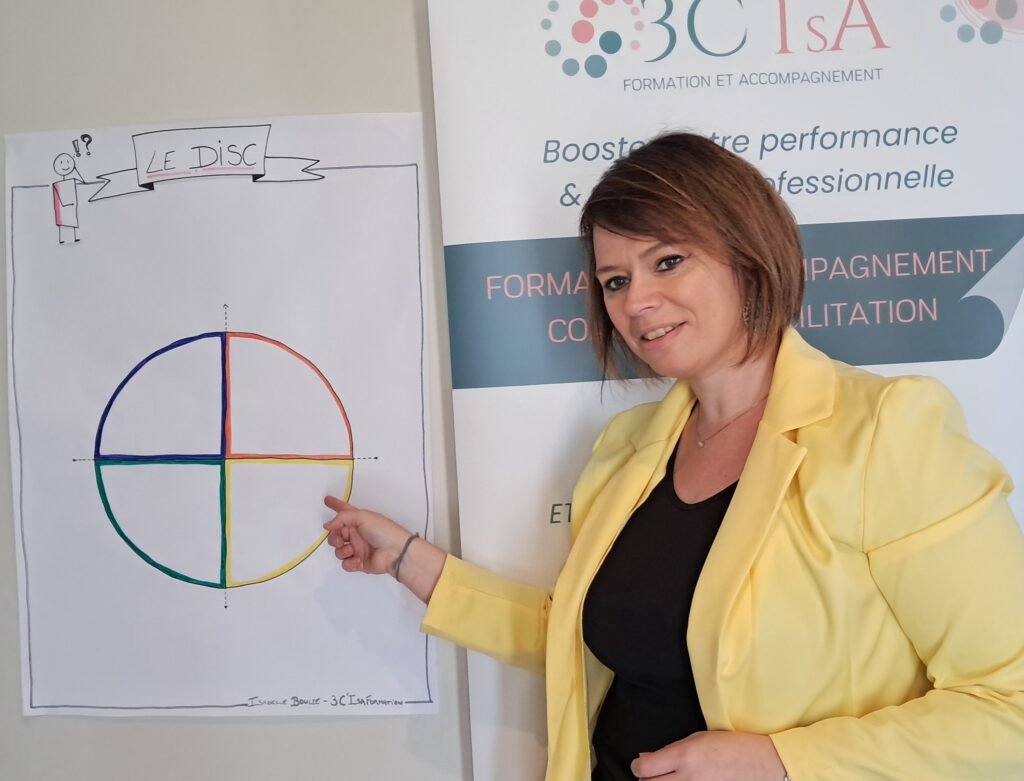 Isabelle BOULZE consultante formatrice certifiée DISC et Forces Motrices de Assessments24*7