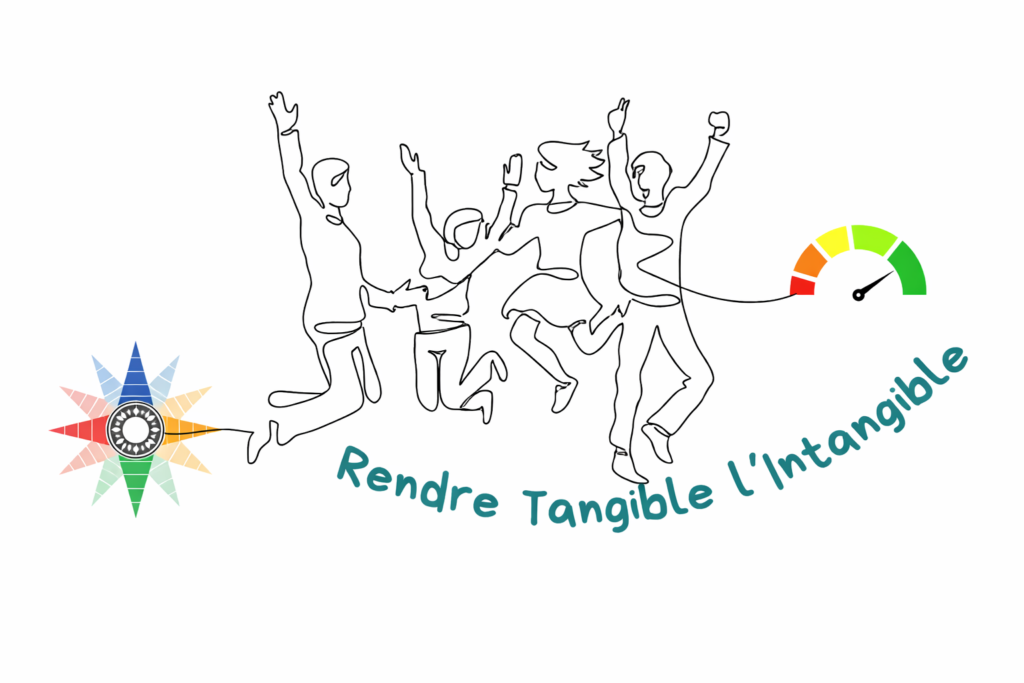 Rendre tangible l'intangible. Indice de cohésion équipe ICE - 3C'ISA FOrmation Tarn, Toulouse Isabelle BOULZE Certifiée  ICE