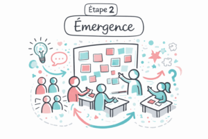 émergence atelier facilitation en intelligence collective Isabelle BOULZE Lisle-sur-Tarn Tarn Albi Toulouse